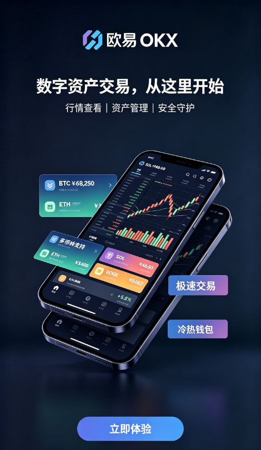 欧交易所app官网下载安全交易问答解析配图